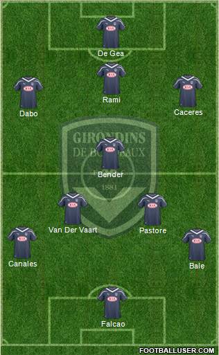 FC Girondins de Bordeaux Formation 2011