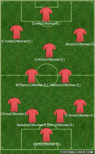 Dream Team Formation 2011