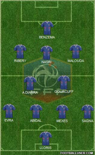 France Formation 2011