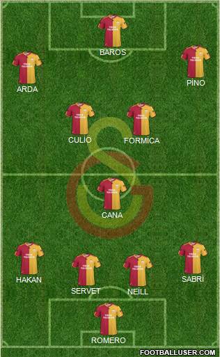 Galatasaray SK Formation 2011