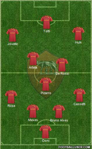 AS Roma Formation 2011