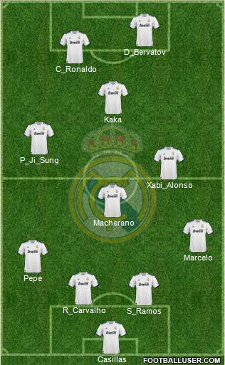 Real Madrid C.F. Formation 2011