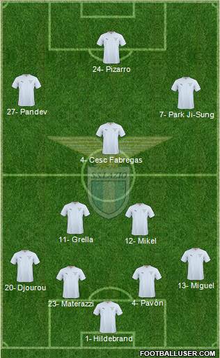 S.S. Lazio Formation 2011