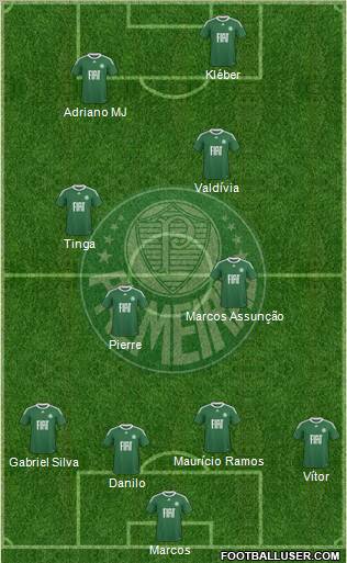 SE Palmeiras 4-2-2-2 football formation