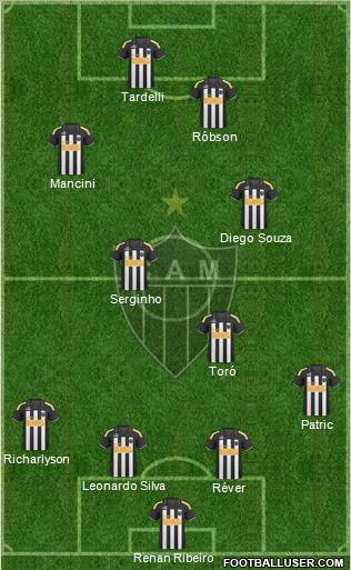 C Atlético Mineiro 4-3-3 football formation