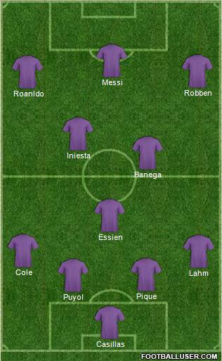 Dream Team Formation 2011