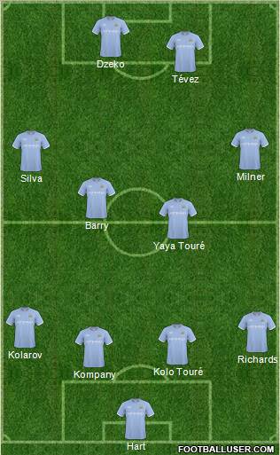 Manchester City Formation 2011