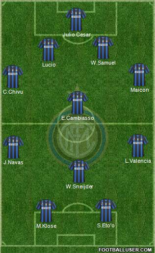 F.C. Internazionale Formation 2011