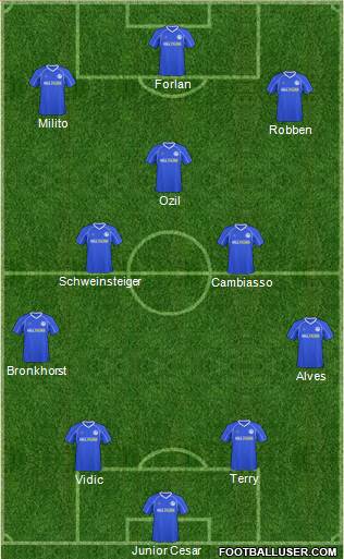 Billericay Town Formation 2011