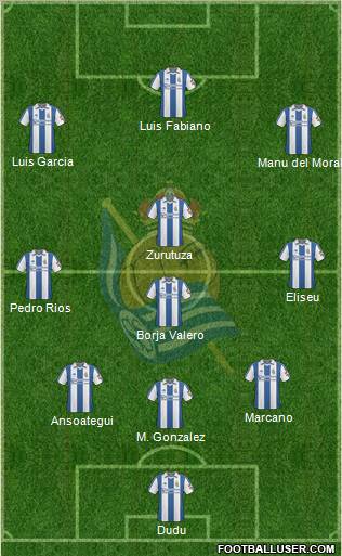 Real Sociedad S.A.D. Formation 2011