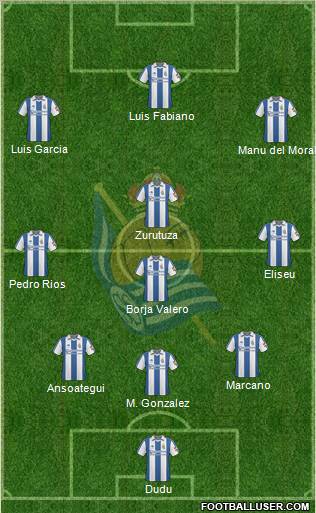 Real Sociedad S.A.D. 3-4-3 football formation