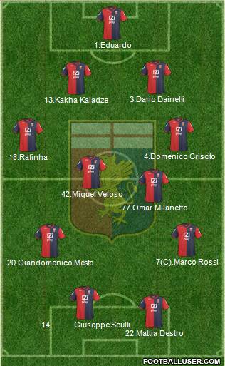 Genoa Formation 2011