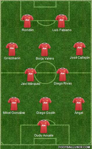 Manchester United Formation 2011