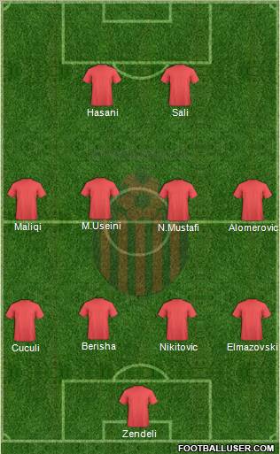KF Shkendija HB 79 Tetovo Formation 2011