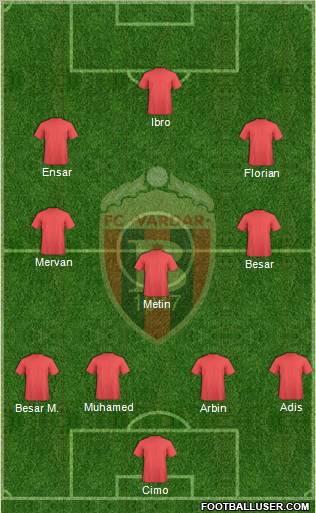 FK Vardar Skopje Formation 2011