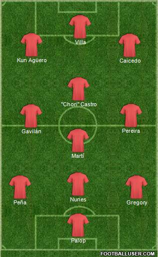 Europa League Team Formation 2011