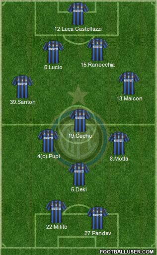 F.C. Internazionale Formation 2011
