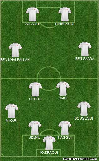 Tunisia 4-2-2-2 football formation