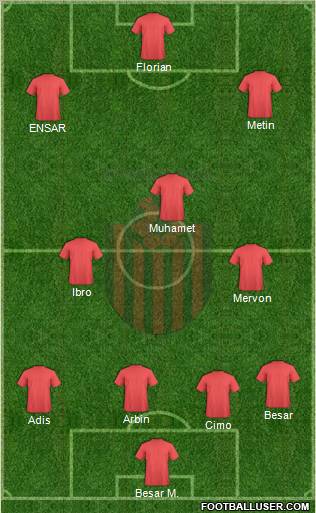 KF Shkendija HB 79 Tetovo Formation 2011