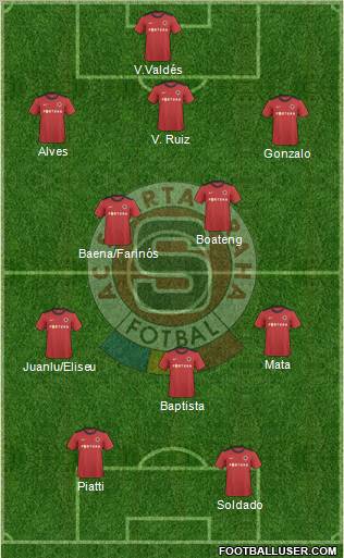 Sparta Prague Formation 2011