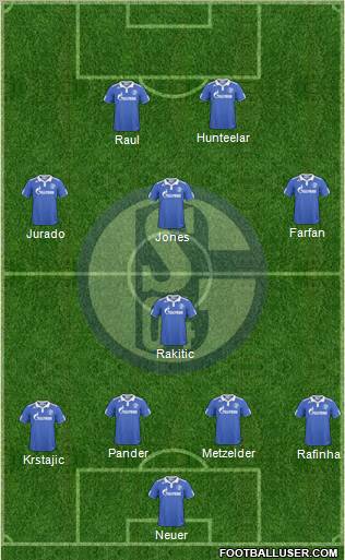 FC Schalke 04 Formation 2011