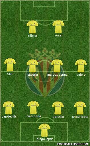 Villarreal C.F., S.A.D. Formation 2011