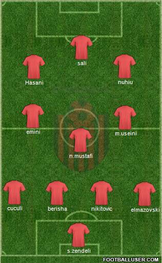 KF Shkendija HB 79 Tetovo Formation 2011
