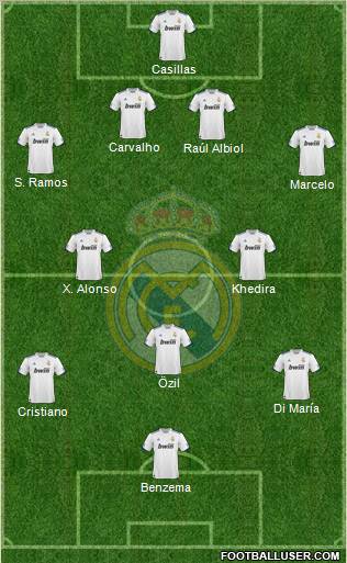 Real Madrid C.F. Formation 2011