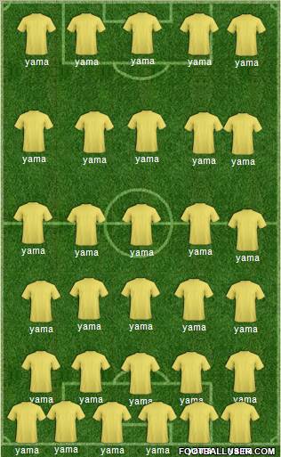 Dream Team Formation 2011