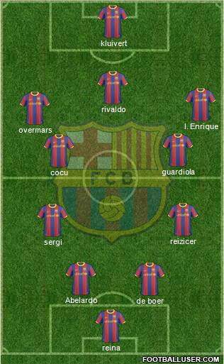 F.C. Barcelona