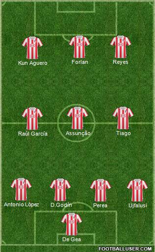 Atlético Madrid B Formation 2011