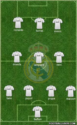 Real Madrid C.F. Formation 2011