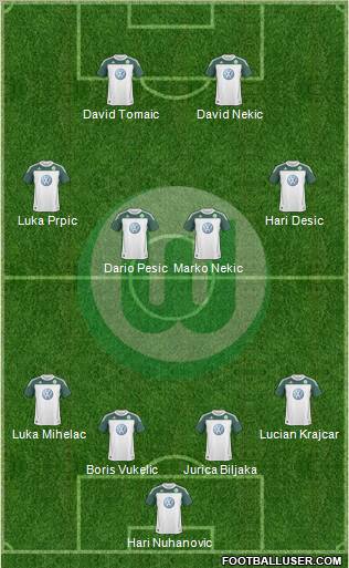 VfL Wolfsburg Formation 2011