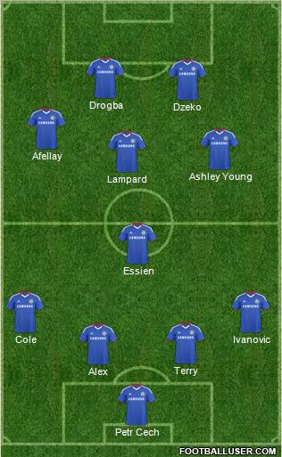Chelsea Formation 2011
