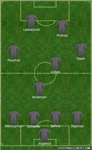 Football Manager Team Formation 2011