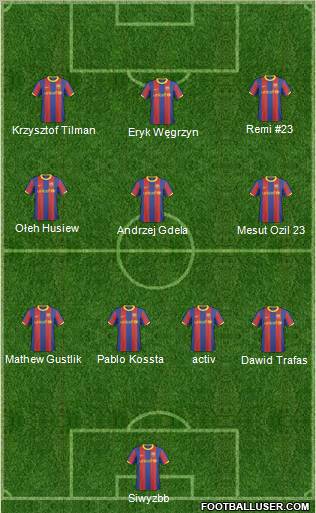 F.C. Barcelona B 4-3-3 football formation