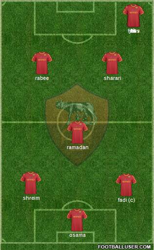 AS Roma Formation 2011