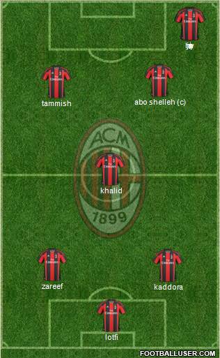 A.C. Milan Formation 2011