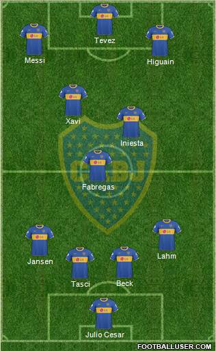 Boca Juniors Formation 2011