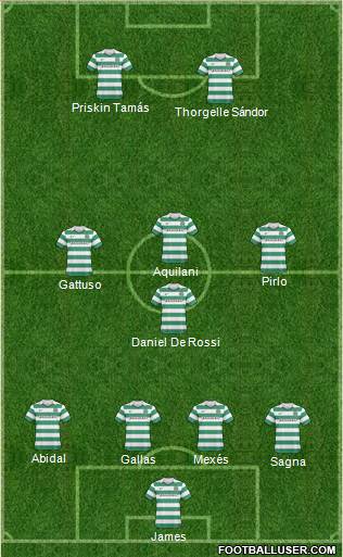 Celtic Formation 2011