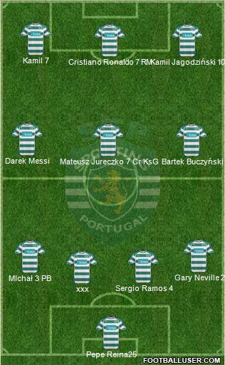 Sporting Clube de Portugal - SAD Formation 2011