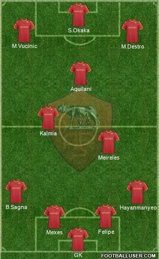 AS Roma Formation 2011