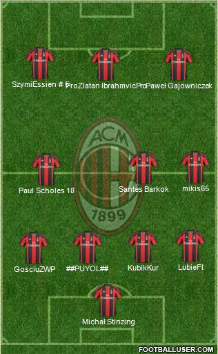 A.C. Milan Formation 2011