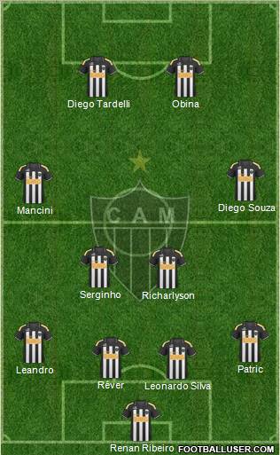 C Atlético Mineiro football formation