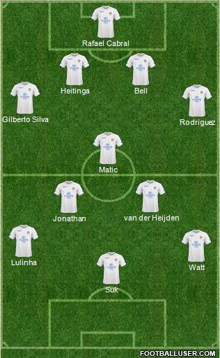 Leeds United Formation 2011