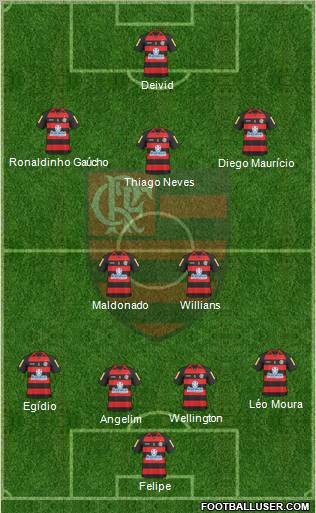 CR Flamengo 4-2-3-1 football formation