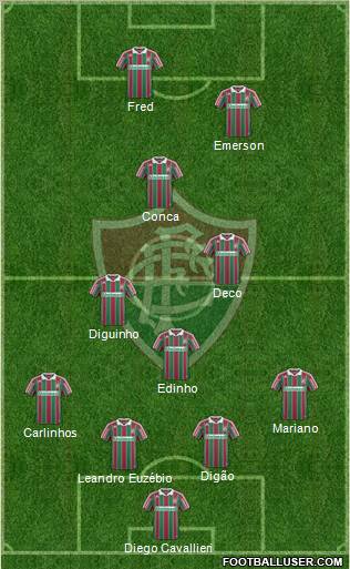 Fluminense FC football formation