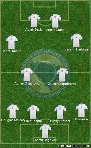 Bosnia and Herzegovina Formation 2011