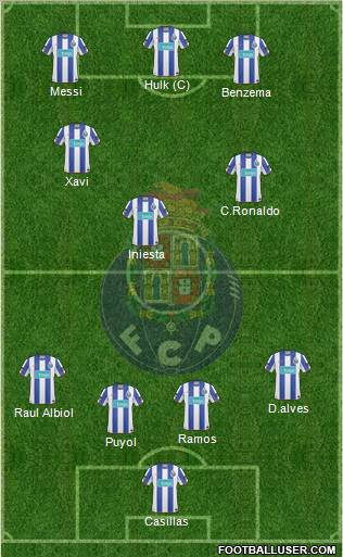Futebol Clube do Porto - SAD Formation 2011