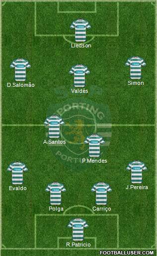 Sporting Clube de Portugal - SAD Formation 2011
